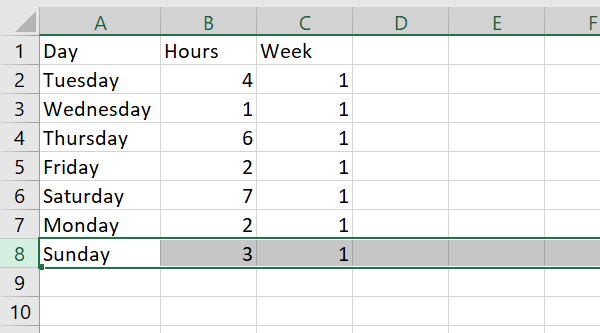 How to Shift Rows up in Excel
