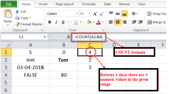 countif function in excel