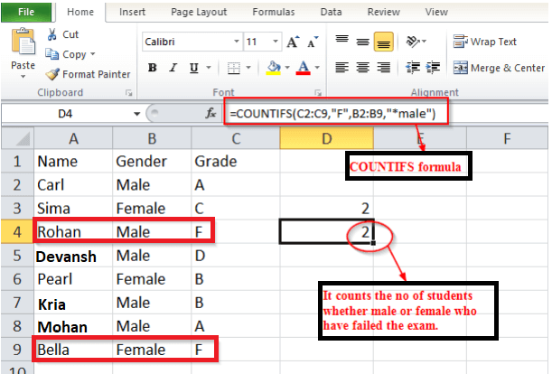 use COUNT, COUNTIF, and COUNTIFS Function