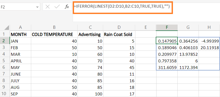 How to use Linest Function in Excel?