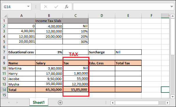 Income tax calculating formula in Excel