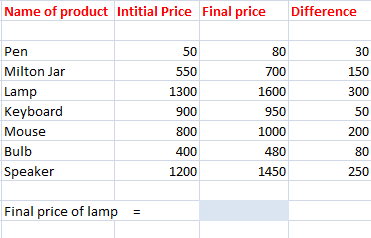Index function in Excel
