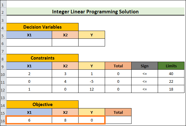 Linear Programming in Excel