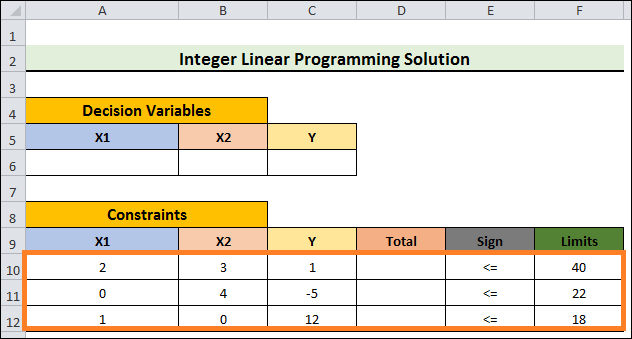 Linear Programming in Excel