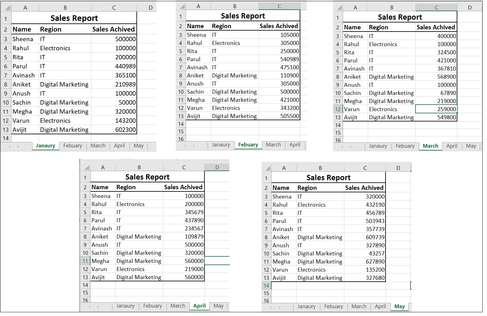 Merge Multiple Excel Sheets Into One Javatpoint 8712