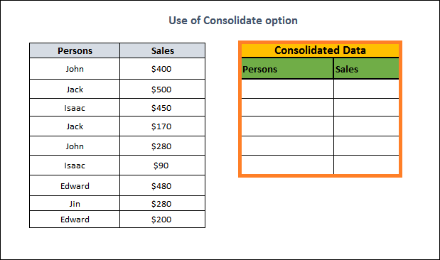 Merging Duplicates in Excel