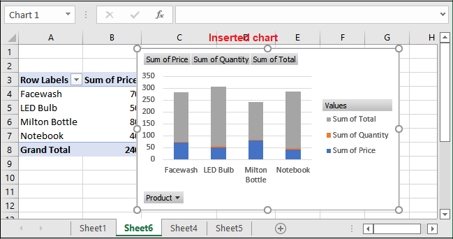 Mis Report In Excel Javatpoint