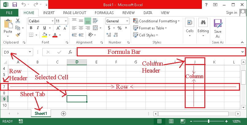 What is Excel? Meaning , Definition and Uses