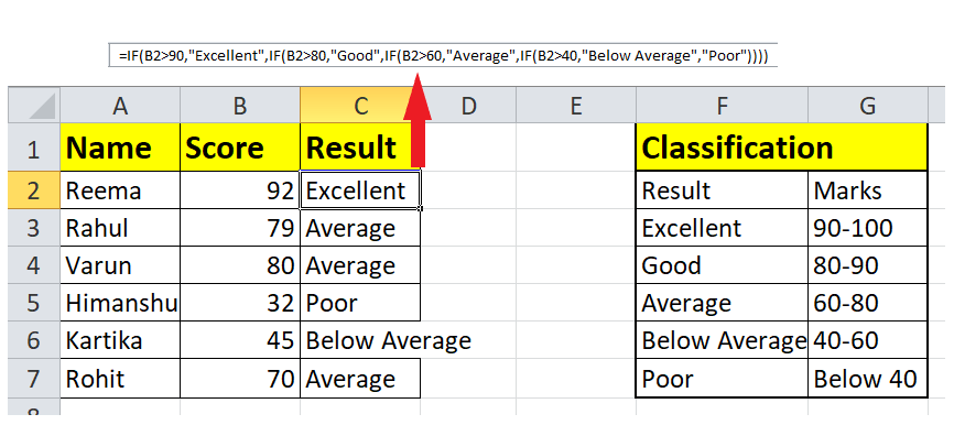 nesting-multiple-if-functions-in-excel