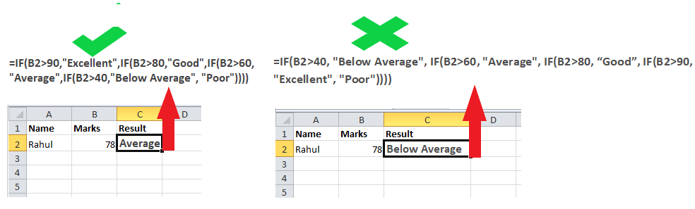 Nested If Function in Excel