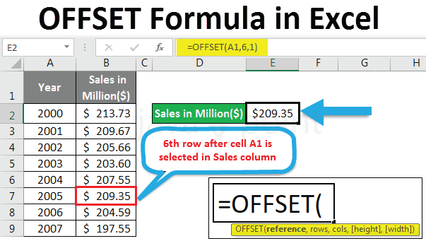 Offset Excel