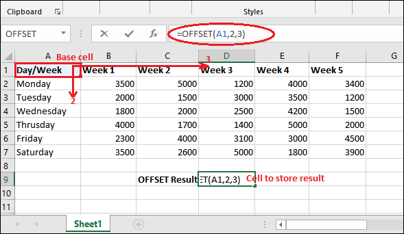 Offset function in Excel
