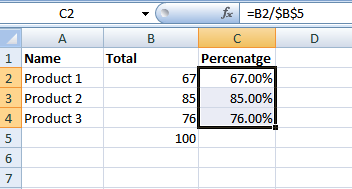 Percentage formula present in Excel
