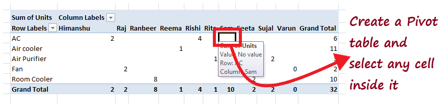 Pivot Chart in Excel