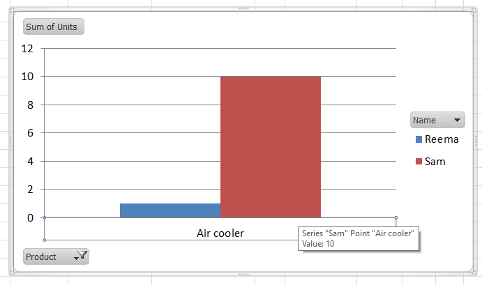 create-a-pivot-chart-that-displays-the-project-name-and-time-in-hours