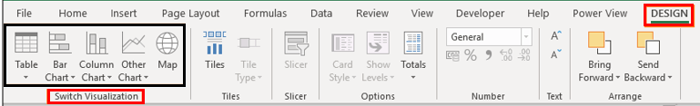 Power View In Microsoft Excel