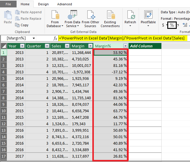 PowerPivot in Microsoft Excel