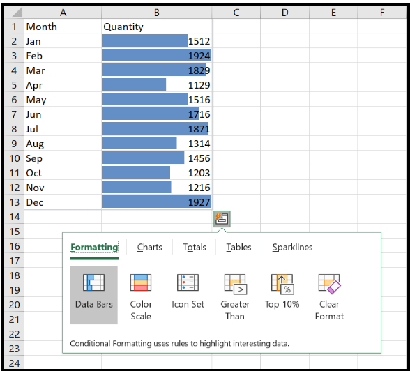 QUICK ANALYSIS TOOL IN EXCEL