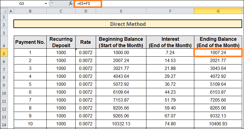 Recurring Deposit in Excel