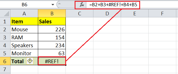 #REF! Error in Excel