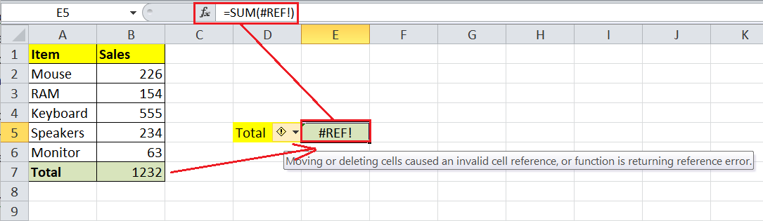 #REF! Error in Excel