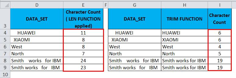 Remove spaces in Microsoft Excel