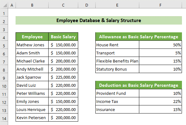 salary sheet template in excel