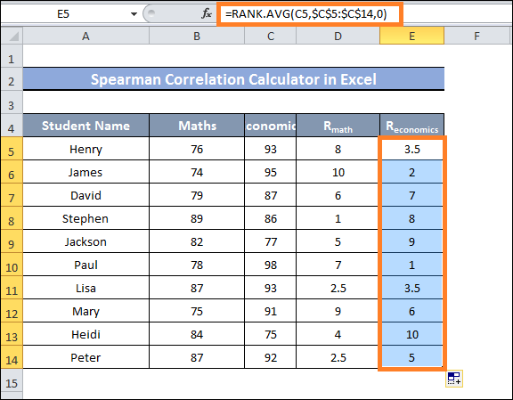 Spearman rank correlation Calculator Excel