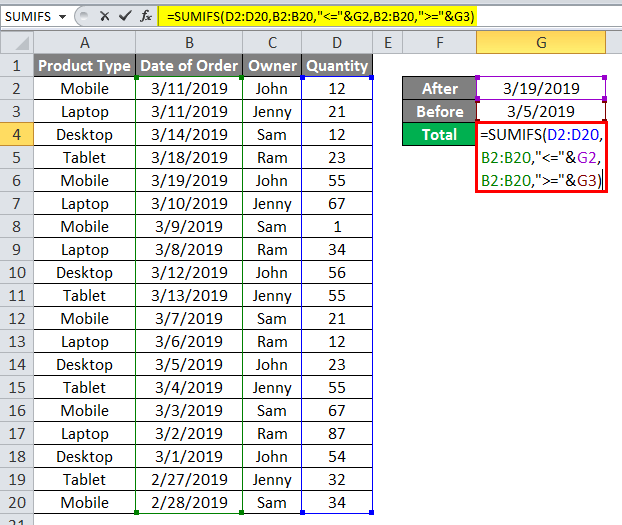 SUMIF between two Dates