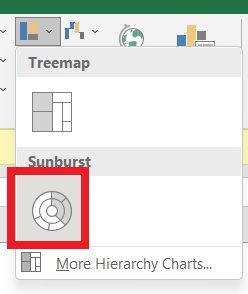 Sunbrust Chart in Excel