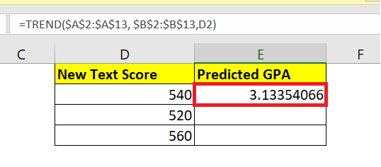 Trend Function Excel