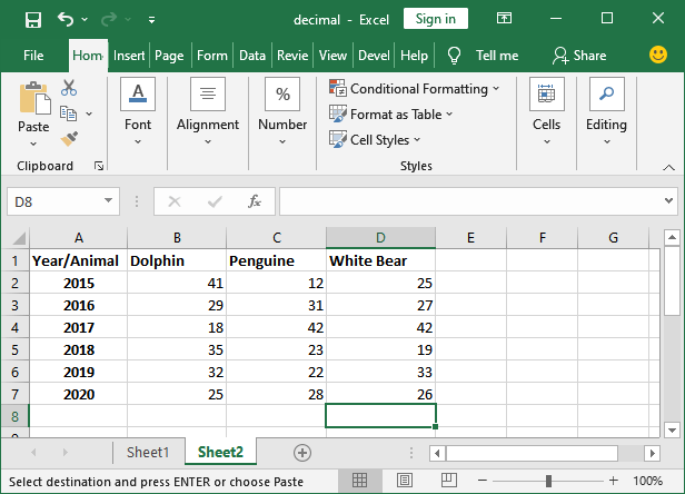 Type of charts in Excel