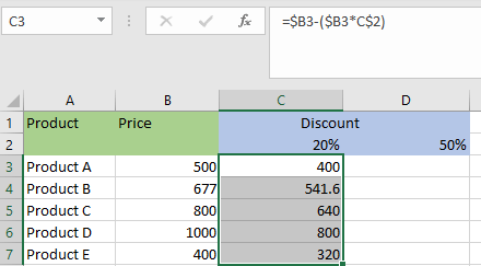 Types of References in Excel