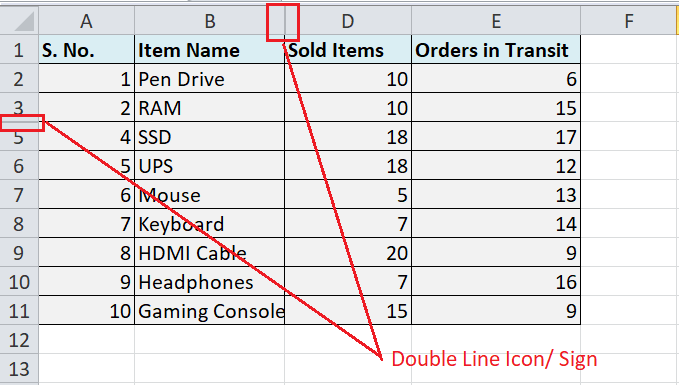 Unhide Shortcut in Excel javatpoint