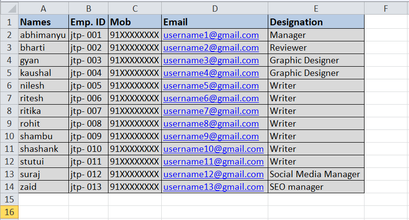 uppercase-shortcut-in-excel-javatpoint