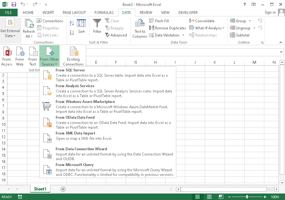 Uses of MS Excel