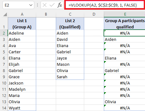 VLOOKUP to compare two columns in Microsoft Excel for common values and missing data
