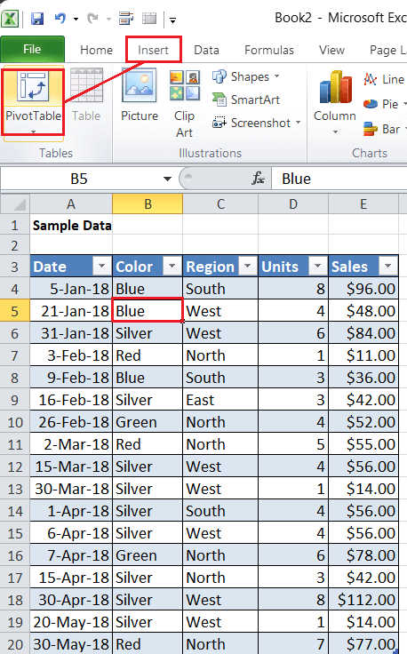 What is Pivot Table in Microsoft Excel?