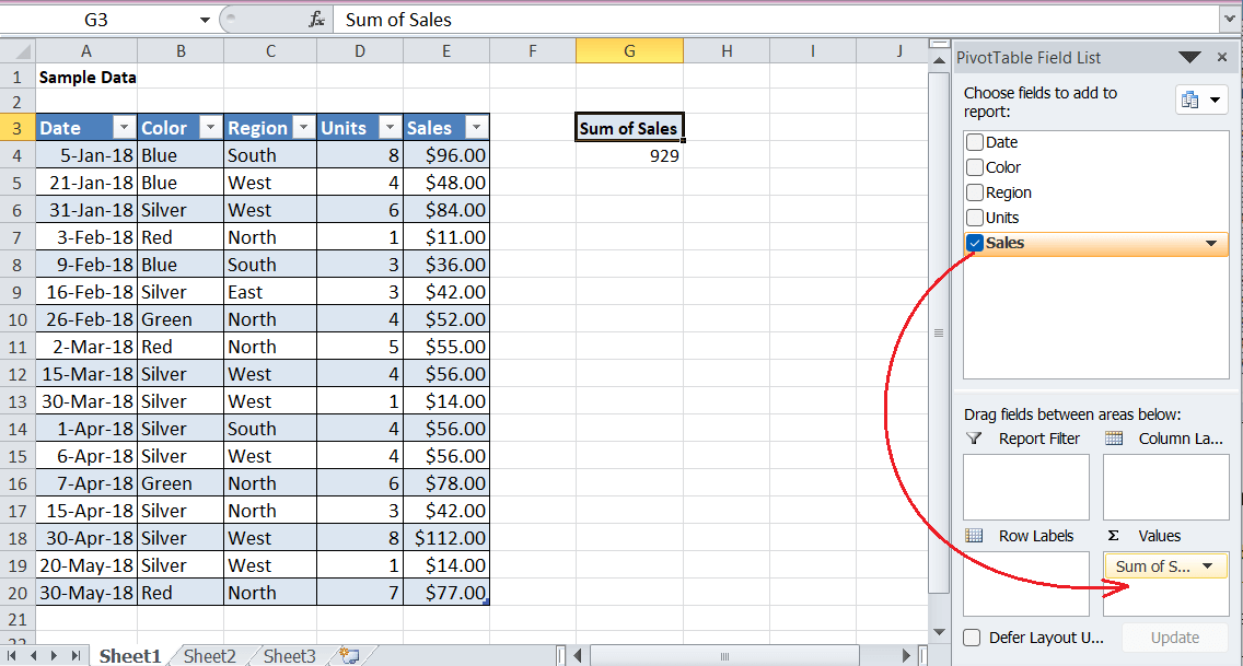 What Is Pivot Table In Excel With