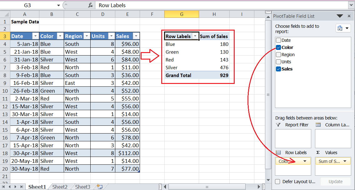 What Is Pivot Table In Excel With