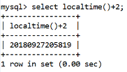 MySQL Datetime localtime() Function