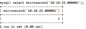 MySQL Datetime microsecond() Function
