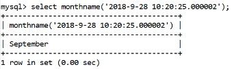 MySQL Datetime monthname() Function