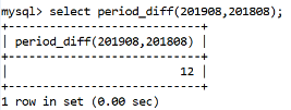 MySQL Datetime period_diff() Function