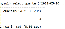 MySQL Datetime quarter() Function