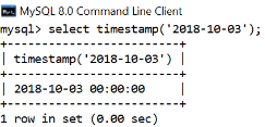 MySQL Datetime timestamp() Function