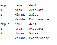 Change Table Name In MySQL