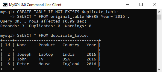 MySQL Copy Table