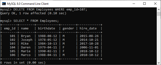 psequel cancel a query