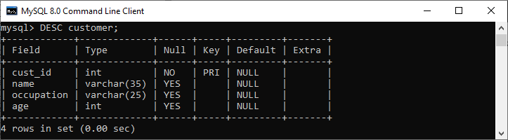 MySQL Describe Table Javatpoint My Star Idea